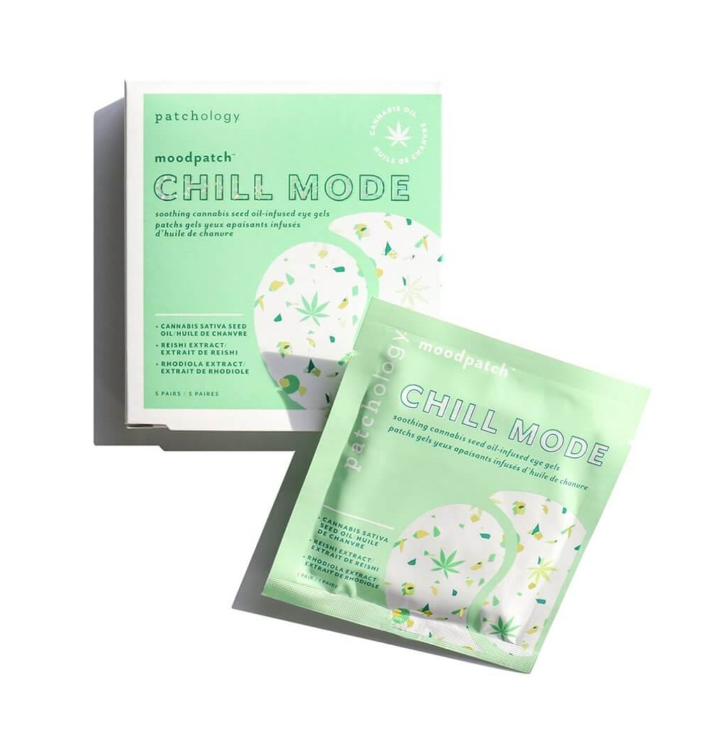 Eye Gels
