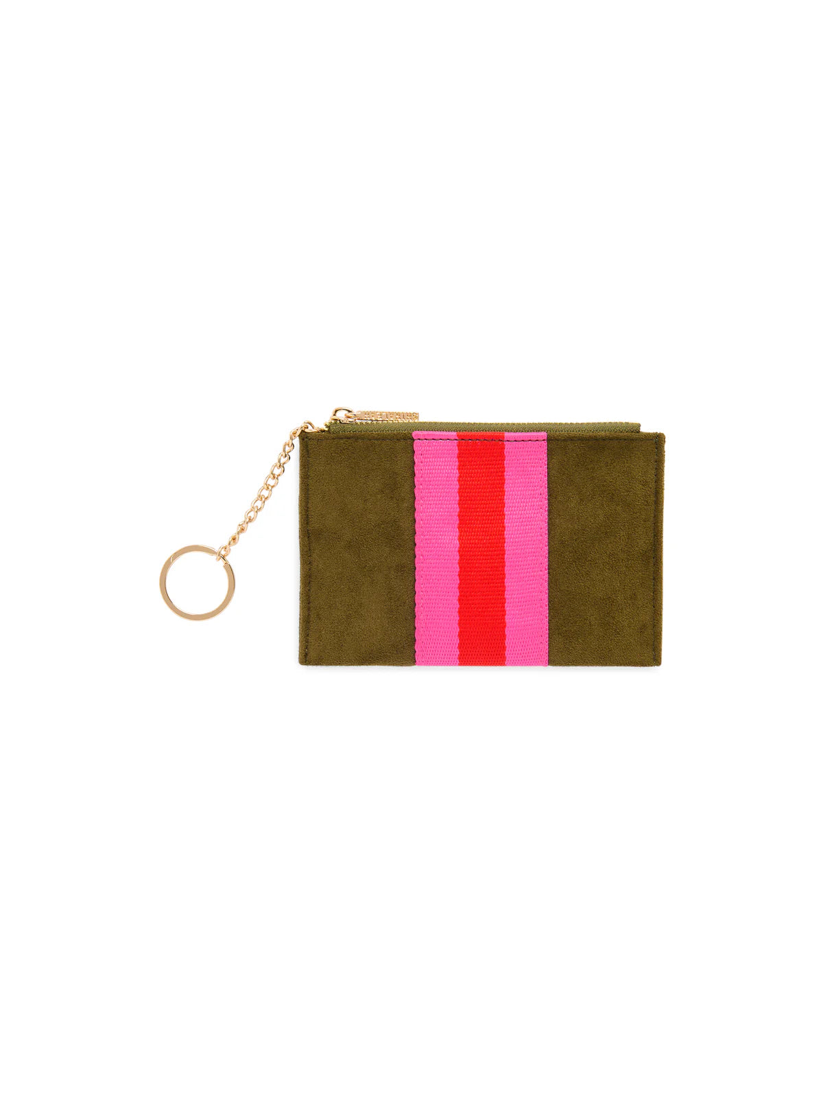 Milano Card Case